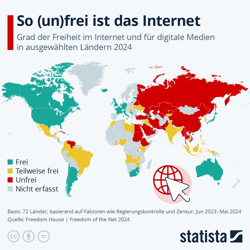 statista_com-Internet-Freiheit_2024